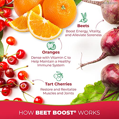 BEET BOOST for Stamina by NutriGardens - Increase Endurance & Circulation – Concentrated Beet BoostBuy Supplements Australia