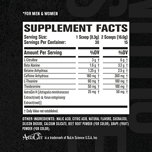 NITROSURGE Pre Workout Supplement - Energy Booster, Instant Strength Gains Jacked FactoryBuy Supplements Australia