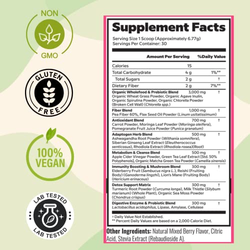 PCOS Herbal Green Superfood Probiotic Powder Mix: Hormonal Balance, Energy Boost PCOS Herbal TeaBuy Supplements Australia