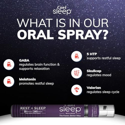 Sleep Fast & Longer - Oral Absorbtion Spray Can I Sleep Natural Sleep Aid with Melatonin Cani Brands Feel AmazingBuy Supplements Australia