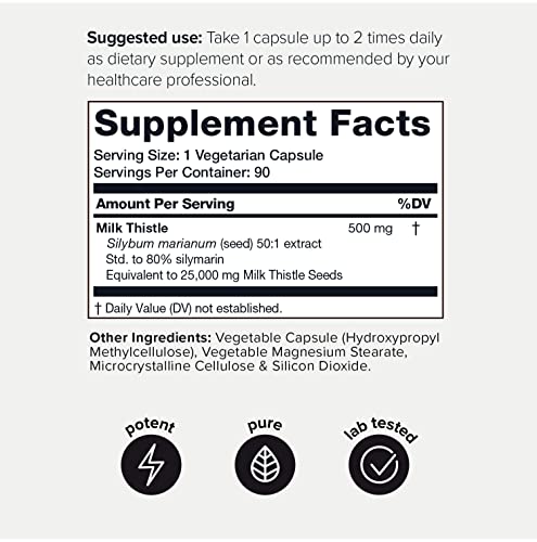 Toniiq Ultra High Strength Milk Thistle Capsules - 25,000mg 50x Concentrated Extract ToniiqBuy Supplements Australia