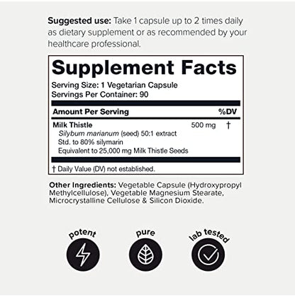 Toniiq Ultra High Strength Milk Thistle Capsules - 25,000mg 50x Concentrated Extract ToniiqBuy Supplements Australia