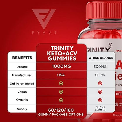 Trinity Keto, Trinity Keto ACV Gummies - Trinity Keto ACV Gummies Advanced Apple Cider FyvusBuy Supplements Australia