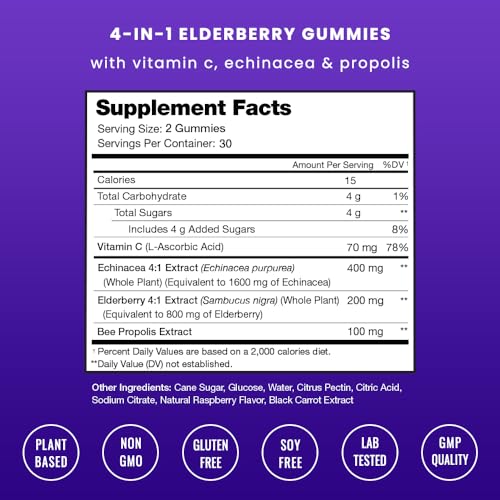Elderberry Gummies | Sambucus Elderberry Gummies for Adults & Kids | Vitamin C NutraChampsBuy Supplements Australia