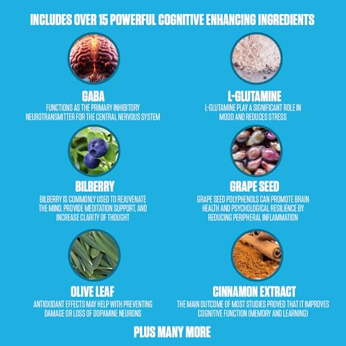 Nootropic Brain Aid | #1 Rated Focus & Memory Supplement | Improve Concentration EPN SupplementsBuy Supplements Australia