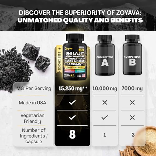 Zoyava Shilajit Pure Himalayan 9000MG,Energy Booster Ashwagandha 2000MG ZoyavaBuy Supplements Australia