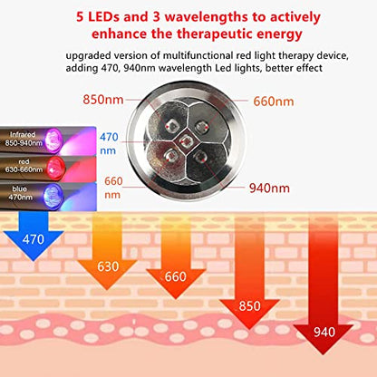 Infrared Light Therapy Wand for Powerful Infrared Light Therapy Red Light，grey-sdt-11 ApuroexRedBuy Supplements Australia