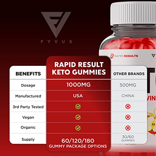 Rapid Results Keto ACV Gummies - Rapid Results Keto ACV Gummies Advanced Weight Loss FyvusBuy Supplements Australia