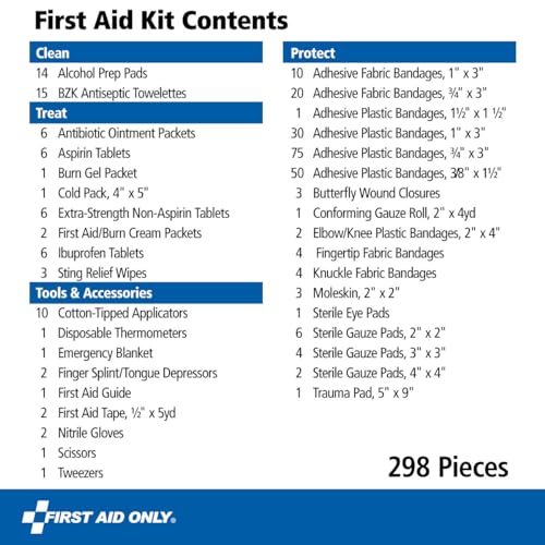 First Aid Only 442 All-Purpose Emergency First Aid Kit for Home, Work, and Travel First Aid OnlyBuy Supplements Australia