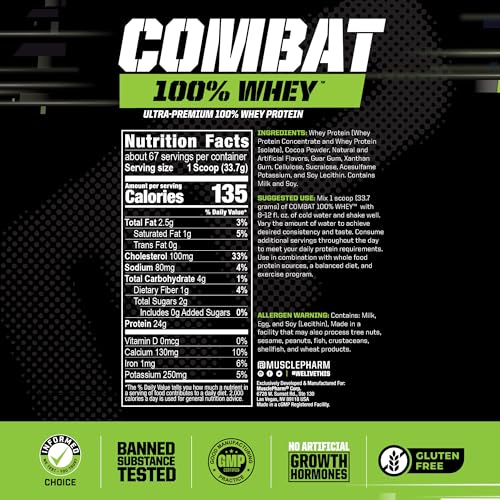 MusclePharm Combat 100% Whey, Chocolate Milk - 5 lb Protein Powder - Gluten Free Muscle PharmBuy Supplements Australia