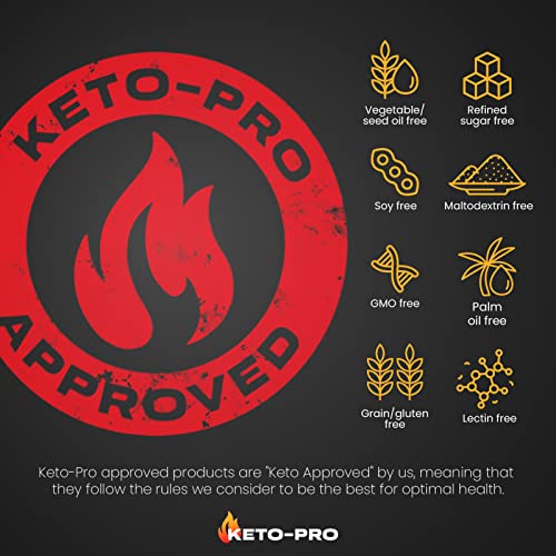 Keto-Pro Keto Electrolytes 80g | Electrolyte Powder Sachets for Extra Convenience Keto-Pro Fuelled by FATBuy Supplements Australia