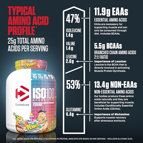 Dymatize ISO100 Hydrolyzed Protein Powder, 100% Whey Isolate Protein, 25g of Protein DymatizeBuy Supplements Australia