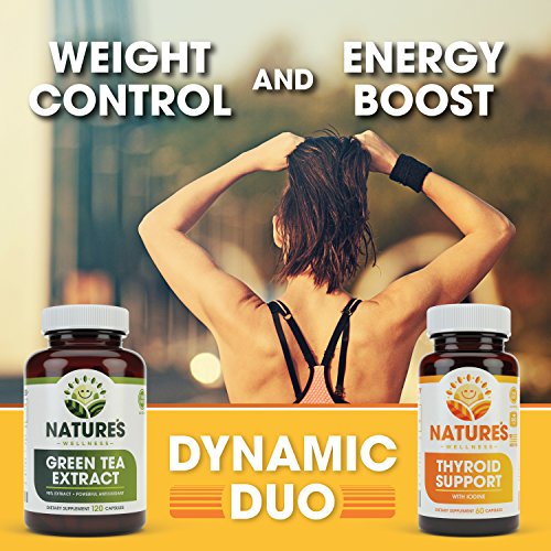 Green Tea Extract 98% Standardized with EGCG | Healthy Weight Support, Metabolism Natures WellnessBuy Supplements Australia