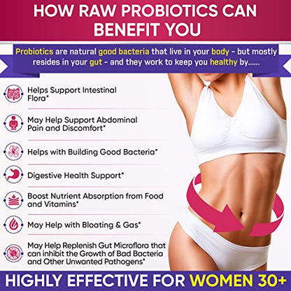 Dr. Formulated Raw Probiotics for Women 100 Billion CFUs with Prebiotics Wholesome WellnessBuy Supplements Australia