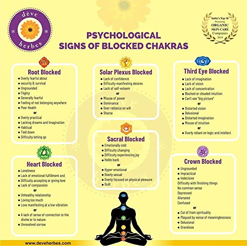 Deve Herbes Sacral Chakra (Svadhisthana) Oil - Ideal for Meditation, Purification, Yoga dève herbesBuy Supplements Australia
