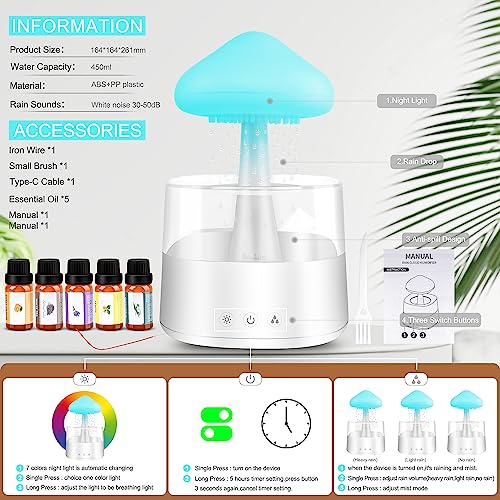 Mushroom Humidifier with Essential Oils, Night Light with 7 Changing Colors, Desk Cloud Lights MriykioBuy Supplements Australia