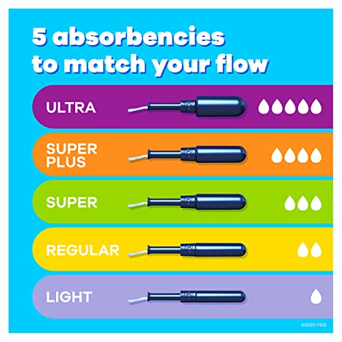 Tampax Pearl Tampons Super Plus Absorbency, with Leakguard Braid, Unscented, 50 Count TampaxBuy Supplements Australia