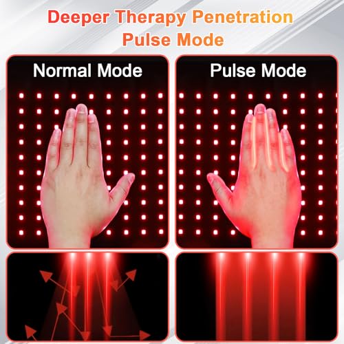 UTK Red Light Therapy for Body, Large Infrared Light Therapy Pad for Deeper Tissue, 24" x 12" Size UTKBuy Supplements Australia