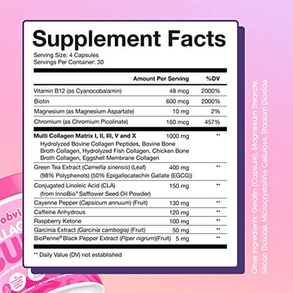 Obvi Collagenic Burn, Collagenic Fat Burner, Thermogenic Fat Burner for Weight Loss ObviBuy Supplements Australia