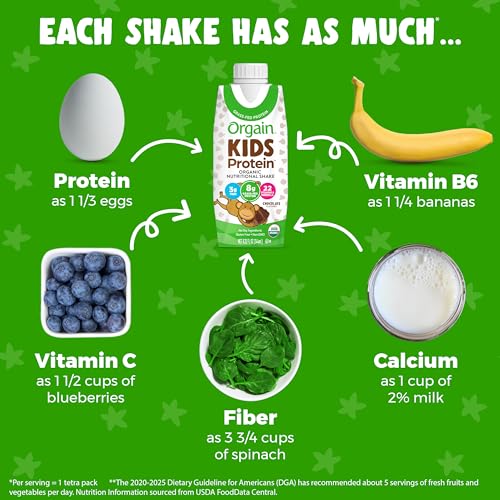 Orgain Organic Kids Nutritional Protein Shake, Chocolate - Kids Snacks with 8g Dairy OrgainBuy Supplements Australia