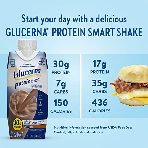 Glucerna Protein Smart Nutritional Shake, Diabetic Protein Drink, Blood Suga GlucernaBuy Supplements Australia