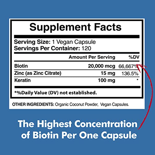 Biotin 20,000mcg with Keratin, Organic Coconut and Zinc, Hair Growth Supplements, Biotin American Standard SupplementsBuy Supplements Australia