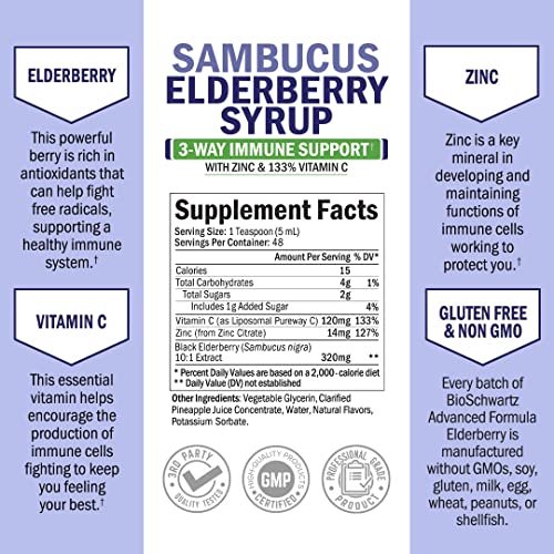 Elderberry Syrup for Kids and Adults - Natural Immune Support with Zinc and Vitamin C BioSchwartzBuy Supplements Australia