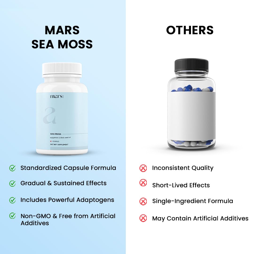 mars by GHC Mars Surge Natural Sea Moss Caps (60N) | Packed with 84 Minerals | Powered with Black Seed Oil | | Overall Well Being - Pack of 1 mars by GHCBuy Supplements Australia