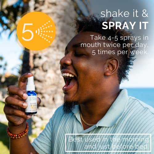 Siddha Remedies Throat & Voice Homeopathic Oral Spray for Sore, Strained Throat | Helpful SiddhaBuy Supplements Australia