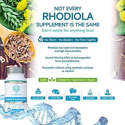 Rhodiola & Ashwagandha with L-Theanine - Award Winning Ashwagandha KSM-66 600mg swiss bioenergeticsBuy Supplements Australia