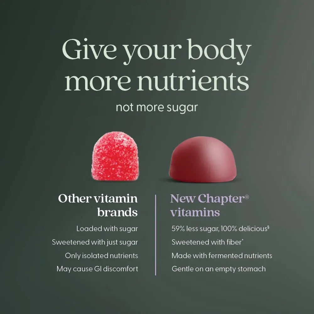 New Chapter Women’s Multivitamin Gummies - 59% Less Sugar, Women’s Gummy Vitamins with Vitamin C, D3 & Zinc New ChapterBuy Supplements Australia