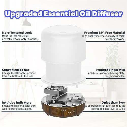 Scent Essential Oil Diffuser 2 Pack Max 200 ML Ultrasonic Cool Mist Humidifiers and Aromatherapy OtheyaBuy Supplements Australia