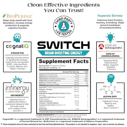 Switch, Brain Boosting Nootropic Energy Supplement, Increase Mental Focus & Cognitive CoreBody NutritionBuy Supplements Australia