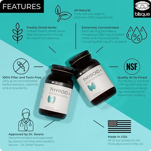 Blisque – Thyroid Support Supplement Complex for Healthy Metabolism and Increased Energy BlisqueBuy Supplements Australia