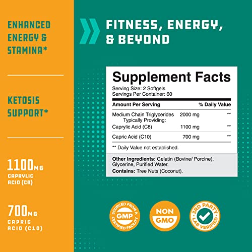 C8 MCT Coconut Oil Softgels - MCT Oil Keto Pills with Caprylic Acid Coconut Oil Natures CraftBuy Supplements Australia