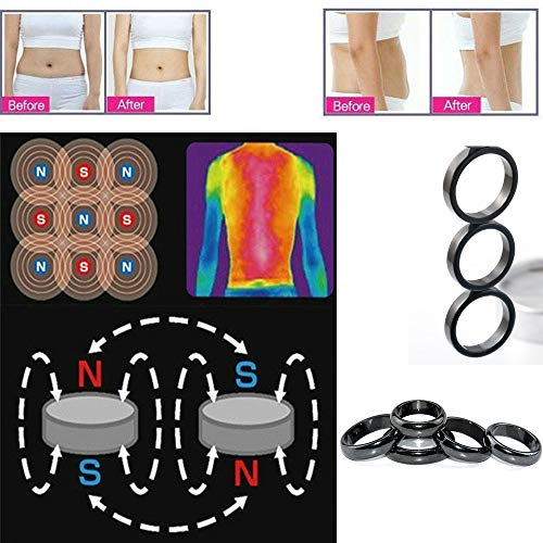 CSIYANJRY99 Lymph Purifying Ring Lymphatic Drainage Therapeutic Rings Set CSIYANJRY99Buy Supplements Australia