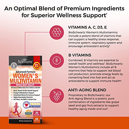 Multivitamin for Women with Vitamin D3 - Multivitamins for Bone Breast Skin Joint BioSchwartzBuy Supplements Australia