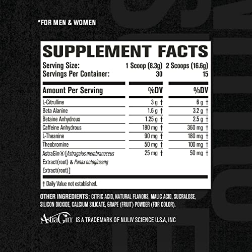 NITROSURGE Pre Workout Supplement - Endless Energy, Instant Strength Gains Jacked FactoryBuy Supplements Australia