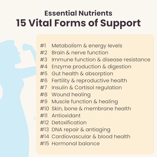 Women's Health Network Essential Nutrients – Daily Multivitamin for Energy, Healthy Aging & Immune Support, Folate as Quatrefolic®, a Patented Natural Form of 5-MTHF Women's Health NetworkBuy Supplements Australia