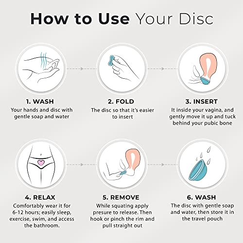 Ecoblossom Menstrual Original Disc - Set of 2 Reusable Period Discs Regular (Small & Large (Pack of 2)) EcoBlossomBuy Supplements Australia
