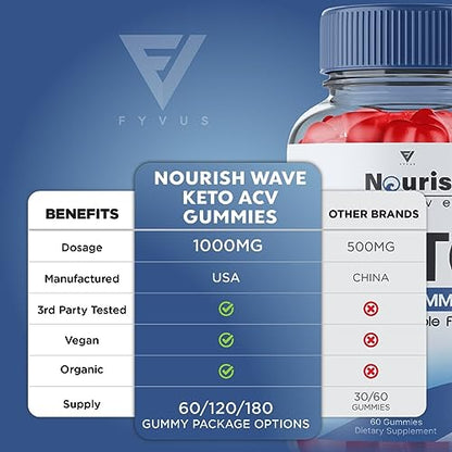 Nourish Wave Keto ACV Gummies Advanced Weight Loss Ketogenic AVC Apple Cider FyvusBuy Supplements Australia