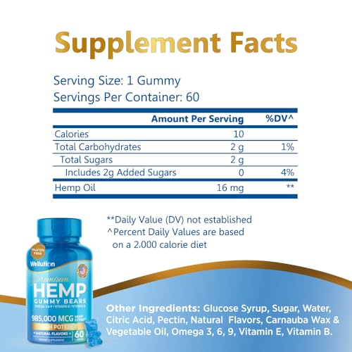 Wellution Hemp Gummies 985,000 High Potency - Fruity Gummy Bear with Hemp Oil WellutionBuy Supplements Australia