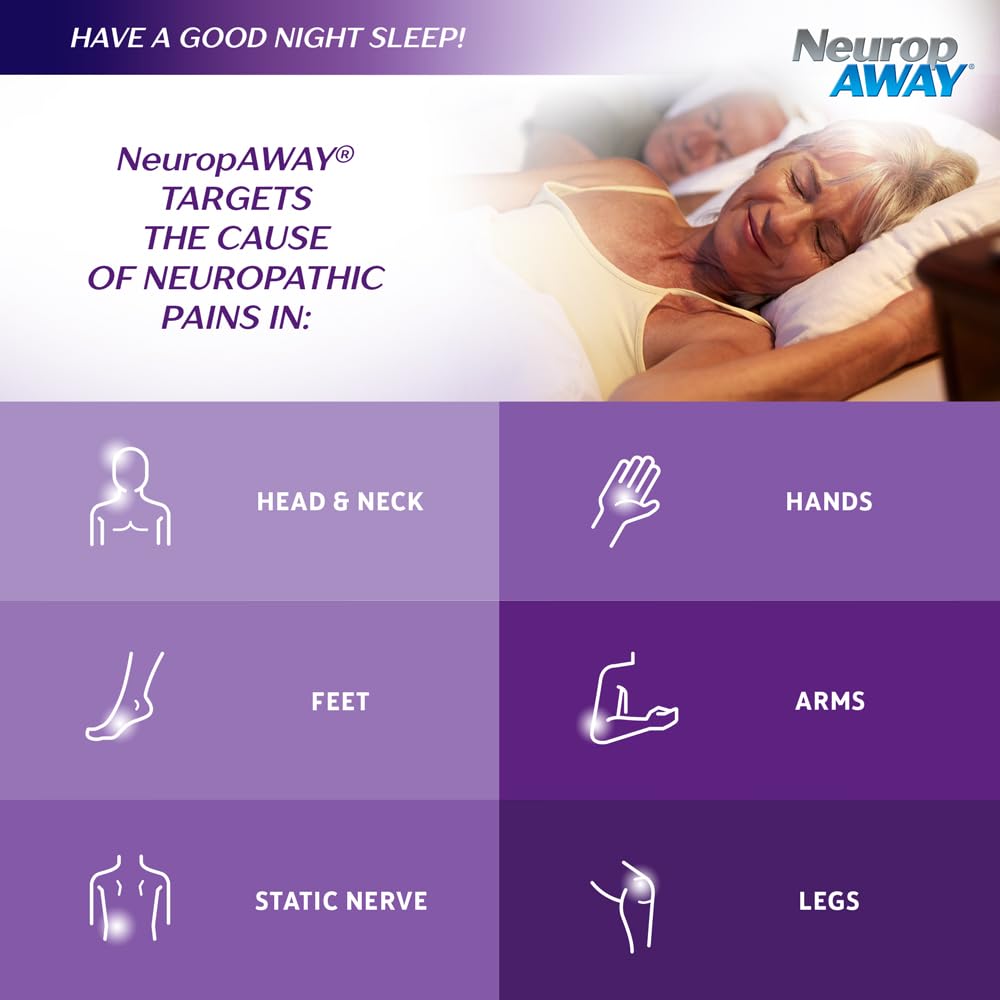 NeuropAWAY Nerve Support PM | 90 Capsules NeuropAWAYBuy Supplements Australia