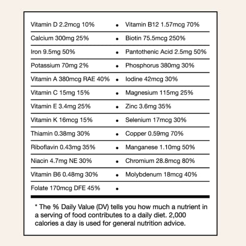 310 Nutrition - All In One Meal Replacement Shake - Fiber Rich Vegan Superfood Blend 310 NutritionBuy Supplements Australia