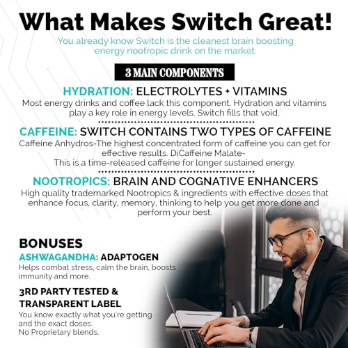 Switch, Brain Boosting Nootropic Energy Supplement, Increase Mental Focus & Cognitive CoreBody NutritionBuy Supplements Australia