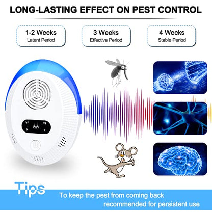 Ultrasonic Pest Repeller 6 Packs, Indoor Pest Control, Ultrasonic Pest Repell BectineBuy Supplements Australia
