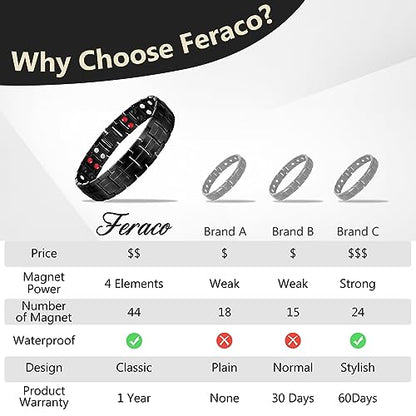 Feraco Mens Magnetic Bracelet Titanium Steel Magnetic Bracelet with Double Row 4 Elements FeracoBuy Supplements Australia