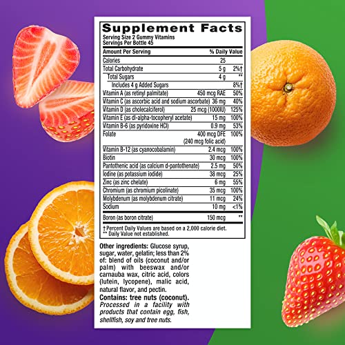 Vitafusion Multivitamin Plus Beauty – 2-in-1 Benefits – Adult Gummy with Hair, Skin & Nails VitafusionBuy Supplements Australia